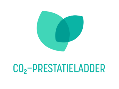 CO2 Prestatieladder
